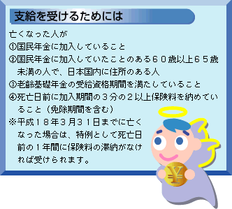 遺族年金