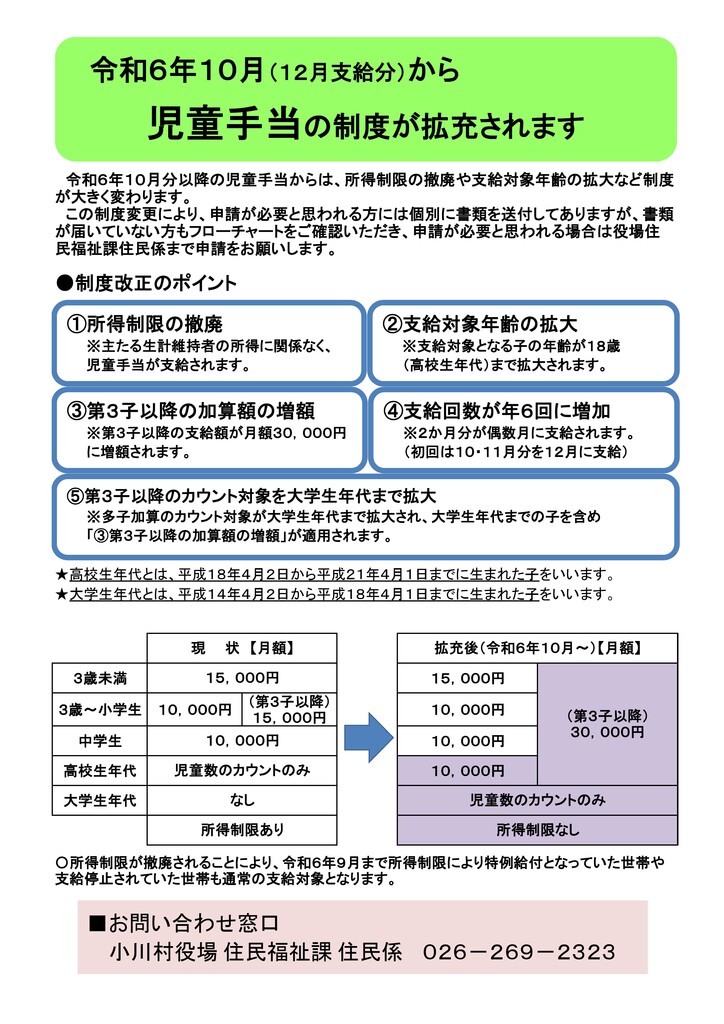 広報＆チラシ (JPG 198KB)